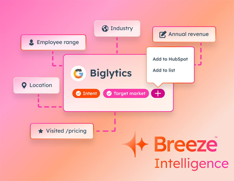 HubSpot AI Breeze Intelligence 2024